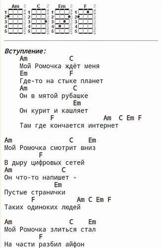 алёна швец. - Ромочка | Ты И Твое Укулеле Amino Картинка - алёна швец. - Ромочка | Ты И Твое Укулеле Amino