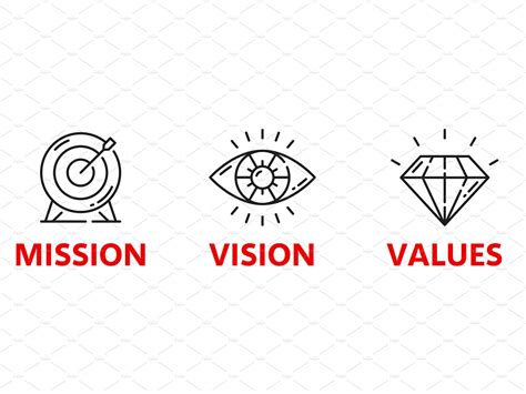 Mission Vision And Values Icons By Vector Tradition Sm On Dribbble