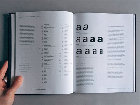 Design Elements Typography Fundamentals By Kristin Cullen — Mattsy Studio