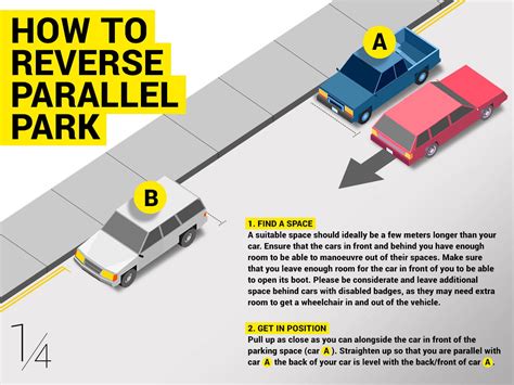 Parallel Park Steps - How to Parallel Park: 10 Ridiculously Easy ...