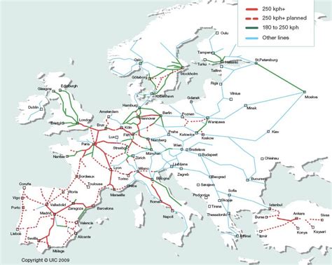 Europe Rail Eurail Pass
