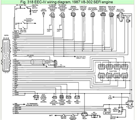 Ford Eec Iv Schematic Heretfile
