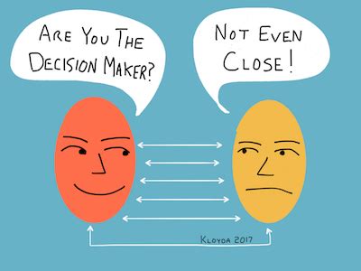 This stage managers decide how to move from their current position towards their decided future position. #252: Uncovering The Decision Maker Process [Podcast ...
