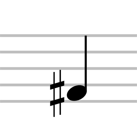 Símbolos De Notas Musicales