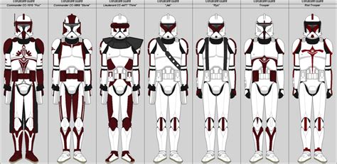 Coruscant Guard Phase 1 By Suddenlyjam Star Wars Clone Wars Star