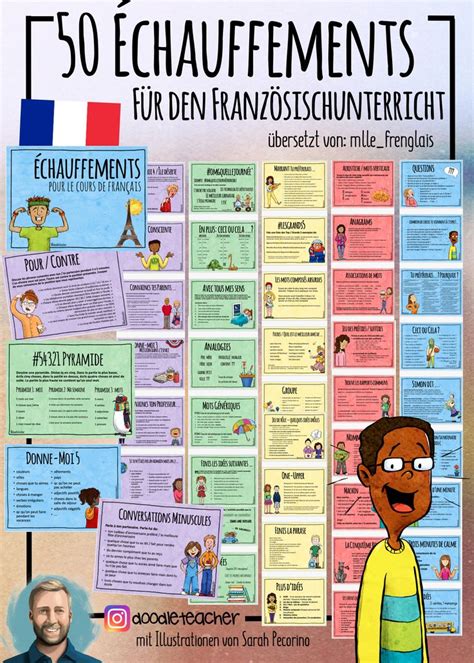 50 Échauffements Für Den 🇫🇷 Französischunterricht Unterrichtsmaterial Im Fach Französisch