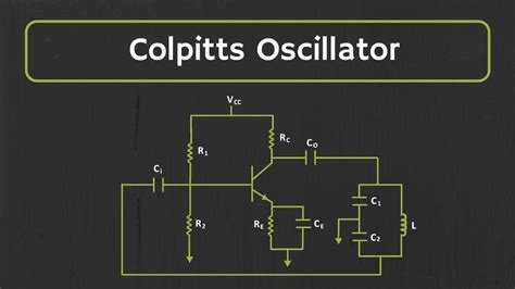 Colpitts Oscillator Explained Electronic Oscillators Electronic