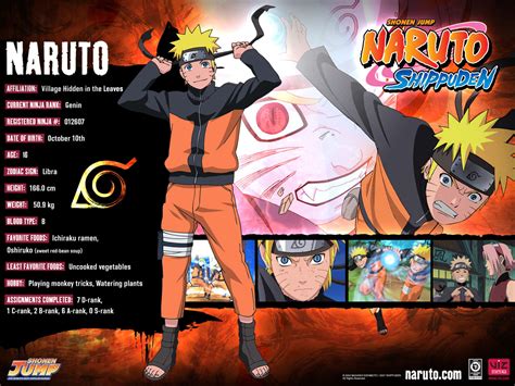Naruto Shippuden Awesome Phone Desktop Backgrounds Hd