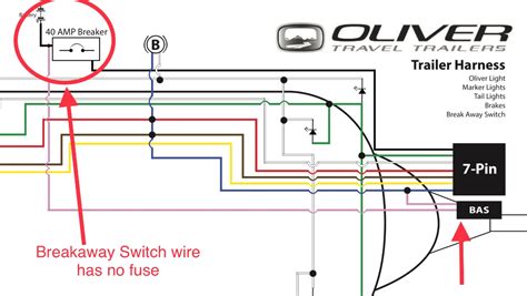 Wiring Diagram For Trailer Breakaway Switch Wiring Digital And Schematic