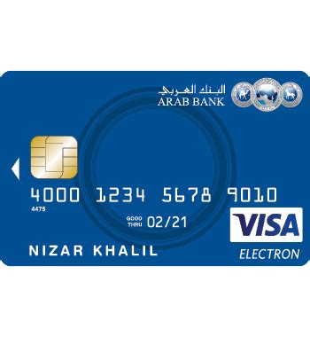 Yes, your card comes with wide network of visa/mastercard and shall entitle for the following benefits Visa Debit Card