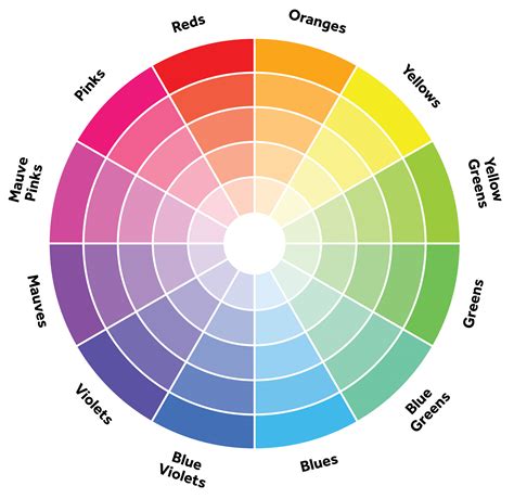 Color Wheel Art Design
