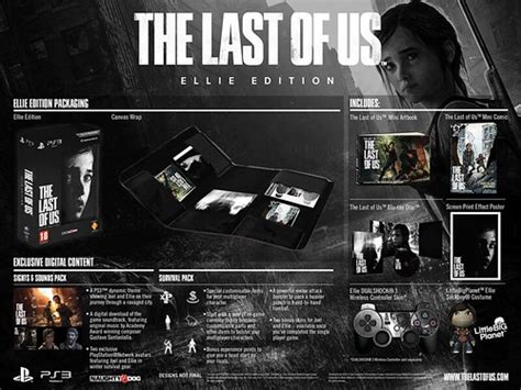 The Last Of Us Joel Edition And Ellie Edition Announced Playstation