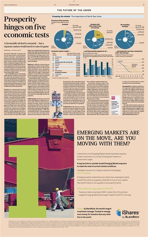 Financial Times: a classic redesign for the digital age | García Media