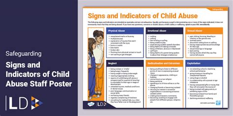 Safeguarding Signs Of Child Abuse Staff Poster Twinkl