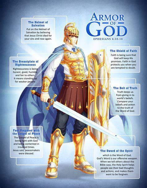 Armor Of God Armor Of God Bible Ephesians 6 10