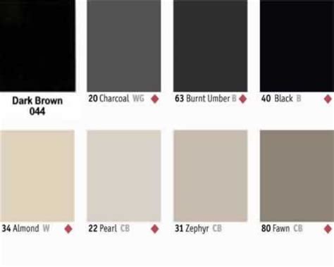 Wallbase, chair rail, quarter round & shoe, and corner guard 1. Johnsonite Millwork Chair Rail Ideas