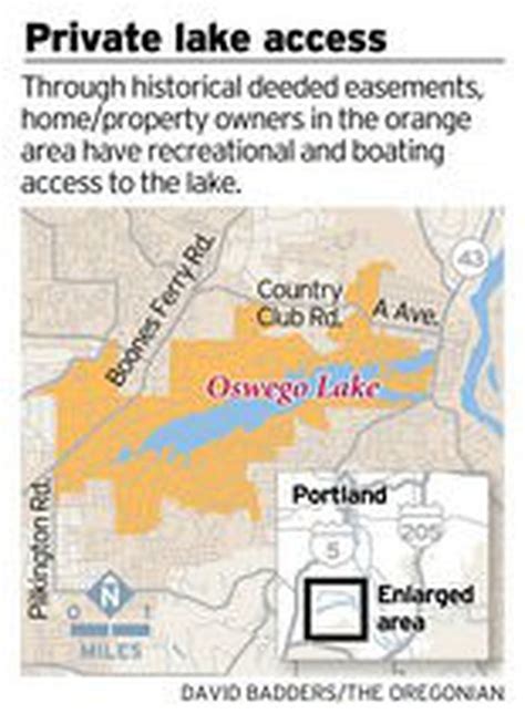 Lawsuit To Break Private Control Of Oswego Lake Scheduled For March