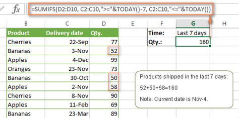 Excel Sumifs And Sumif With Multiple Criteria Formula Examples
