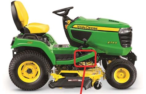John Deere Recalls Lawn And Garden Tractors Due To Laceration Hazard