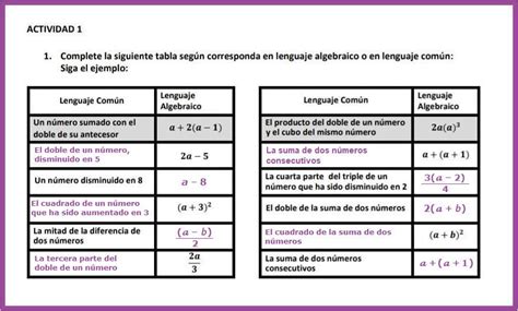 Complete la siguiente tabla según corresponda en lenguaje algebraico o