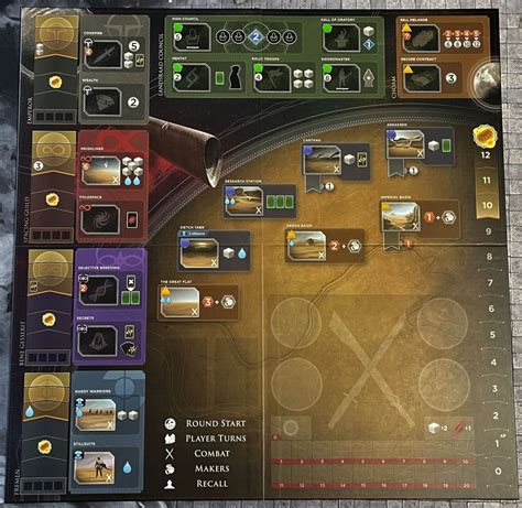 Control The Spice And Control The Universe In ‘dune Imperium