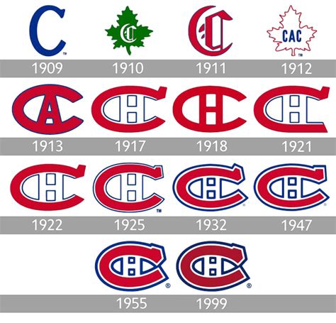 Habs Canadien De Montreal Logo Montreal Canadiens Logo Logo Zeichen