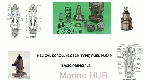Marine Diesel Engine Fuel Injection Pump Bosch Type Jerk Pump