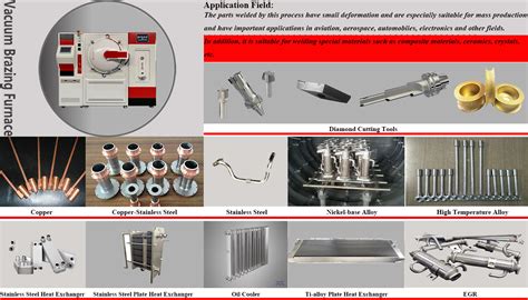 Integrated Vacuum Molybdenum Furnace C Bex Technologies