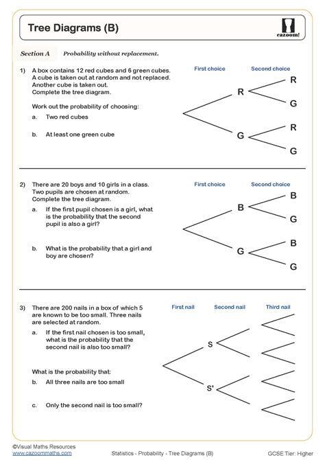 Tree Diagrams B Worksheet Printable Pdf Worksheets