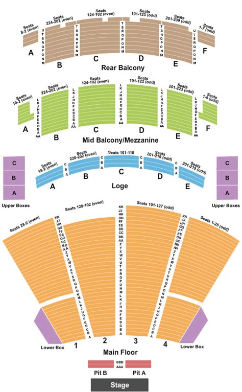 Palace Theater Columbus Seating Chart With Seat Numbers