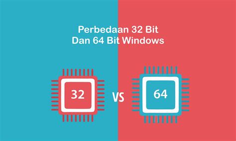 Perbedaan 32 Bit Dan 64 Bit Windows Yang Wajib Diketahui Abdilah Net