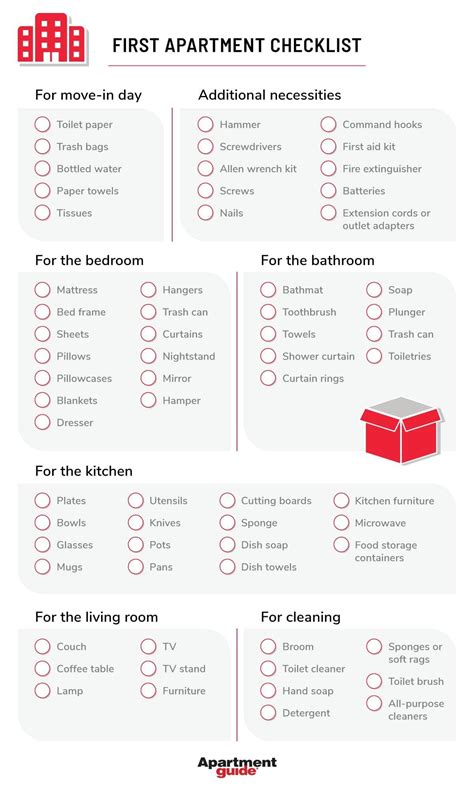 The Ultimate First Apartment Checklist Apartment Checklist First