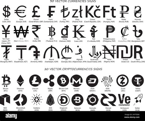 Currencies Signs Vector Set Vector Currency Symbols Isolated Over