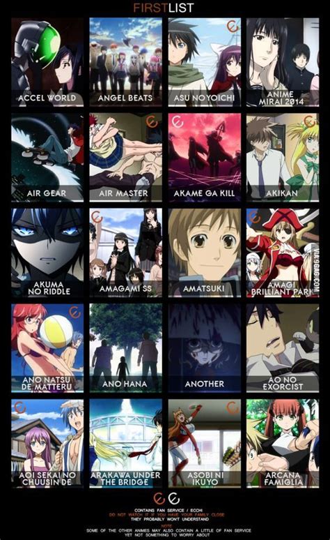 A List Of Every Anime