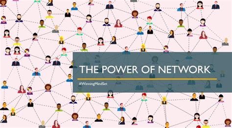 The Power Of Networks Summit Consulting Ltd