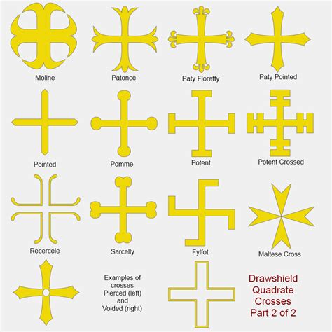 Crosses And Christian Symbols Drawshield