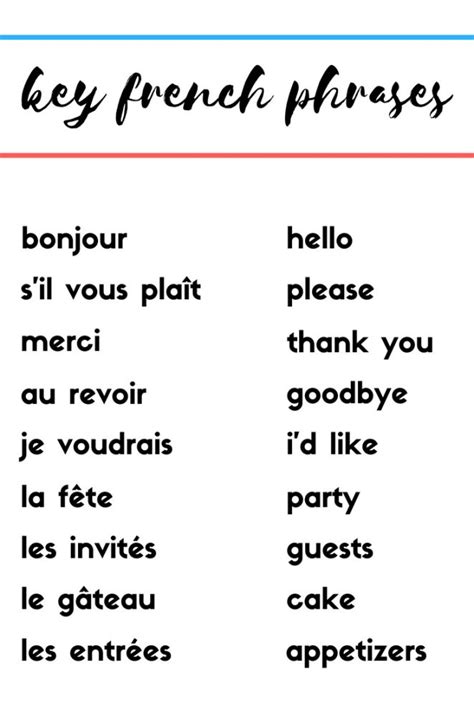 How To Throw The Perfect Bastille Day Party Basic French Words How