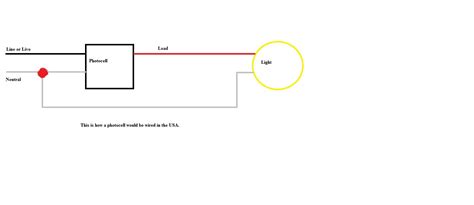 Lisna 20 Mini Wiring Diagram Photocell Photocell Lights Wiring