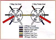 We did not find results for: Need 6 pole ignition switch wiring diagram or description - Harley ... | born to ride | Bagger ...