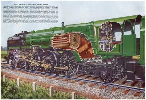 Carter Collectables On Steam Locomotive Cutaway And Locomotive