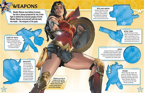 Wonder Woman Vs Warlord Telegraph