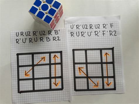 Pll Rubik 3x3 Caso 1 2 Algoritmos Cube Paper Airplanes Pll