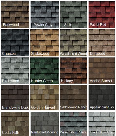 Owens corning's colour comparison tool allows you to compare shingle colours. Choosing Roofing Shingles for your Houston TX home | Roof ...