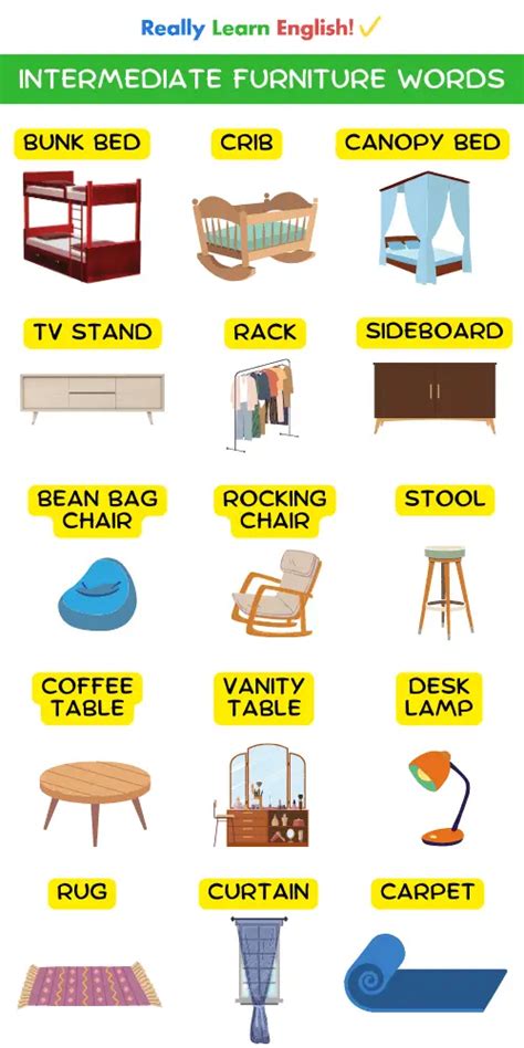 Furniture Words With Pictures Basic Intermediate And Advanced
