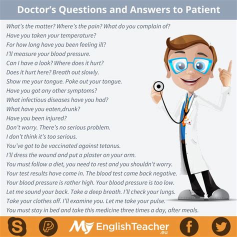 Doctors Questions And Answers To Patient English Vocabulary