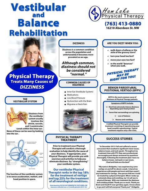 Vestibular Physical Therapy Physical Therapy Consultants Inc