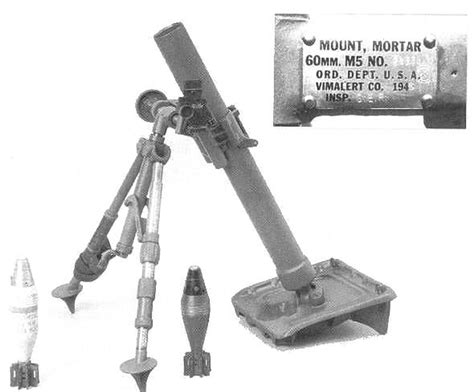 Mortar 60mm M2 Light Infantry Mortar Specifications And Pictures