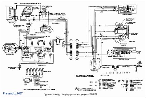 Murray Lawn Mower Ignition Switch Wiring Diagram Wiring Diagram Image