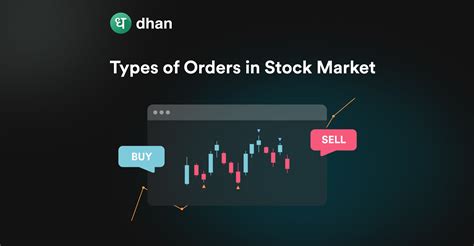 Types Of Orders In The Stock Market Dhan Blog