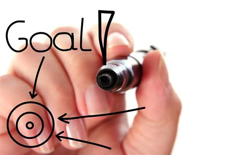 How To Set Business Goals Blog And Journal
